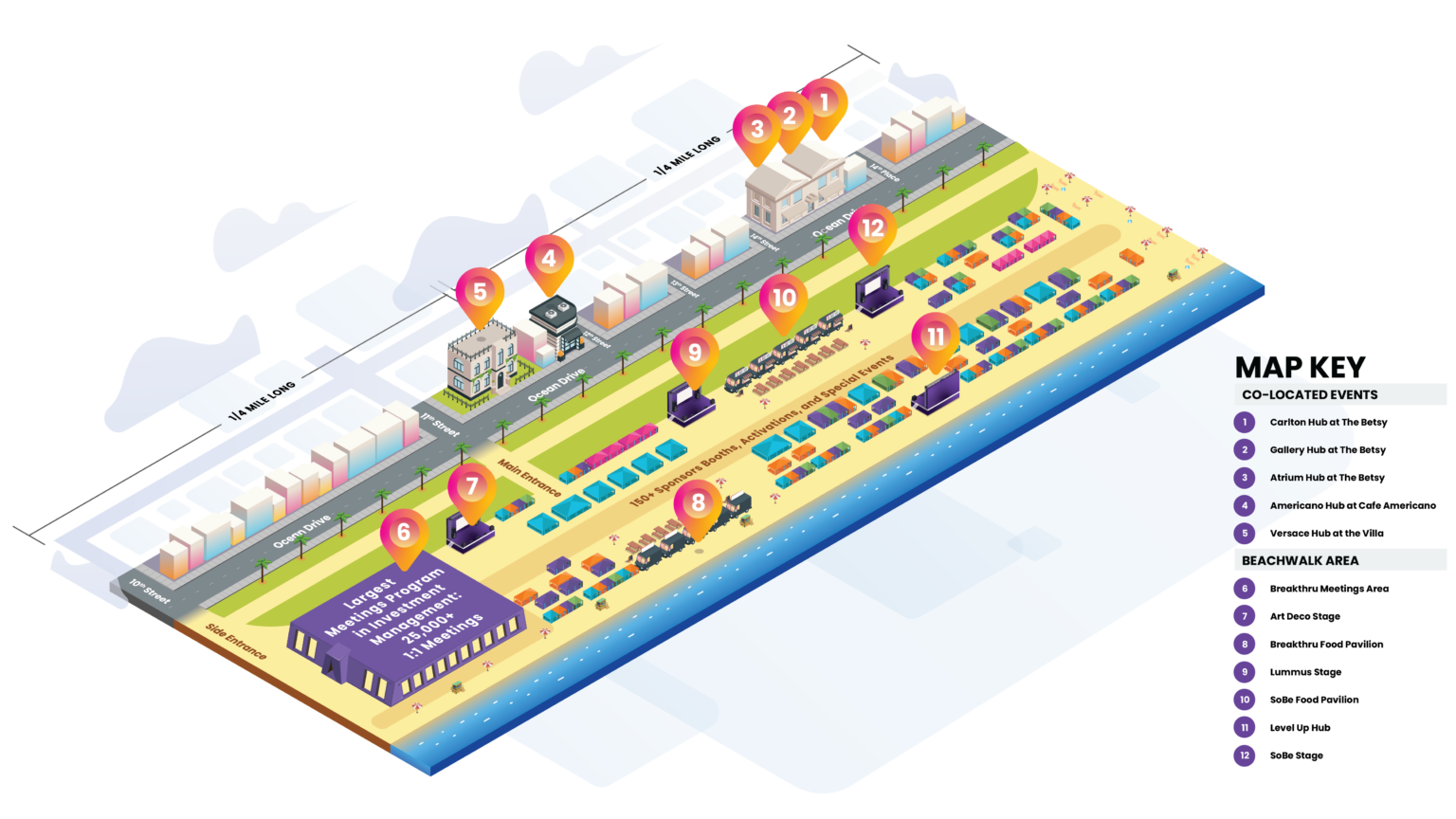 Citywide Home Future Proof